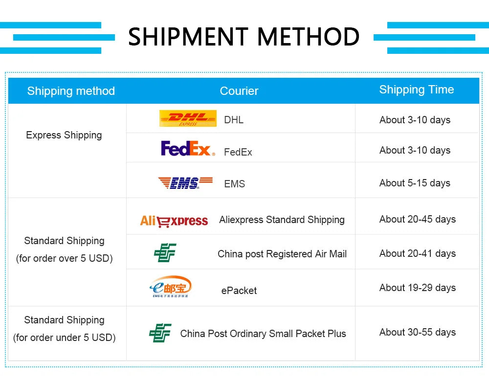 100% Excellent OLED Pantalla for iphone XR LCD Display Touch Screen Digitizer Assembly for iPhone XR LCD Replacement