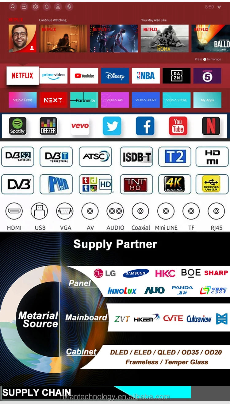 19 22 24 28 32 inch intelligent WIFI Smart Android LCD LED TV Factory Cheap Flat Screen tv