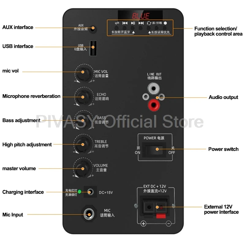 1600W High Power Audience Speaker 12 Inch Wireless Bluetooth Sound Audio Surround Subwoofer for DJ Stage Dancing Party Karaoke