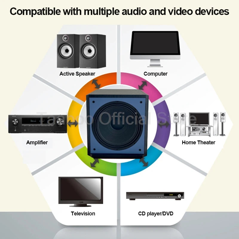 12/10 Inch Active Subwoofer Speaker High Power HiFi Fever Wooden Subwoofer Home Theater Audio Sound Box For AMP/PC/TV/DVD/CD