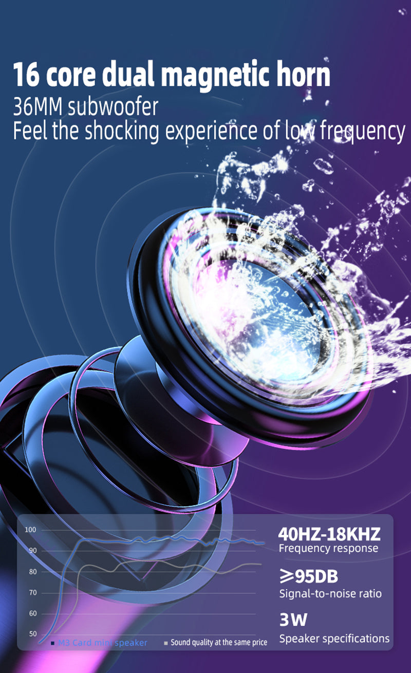 Wireless Bluetooth Speaker Powerful Portable TWS Speakers Mini Soundbox Bass Sound Box Support TF Card Subwoofer Music Play