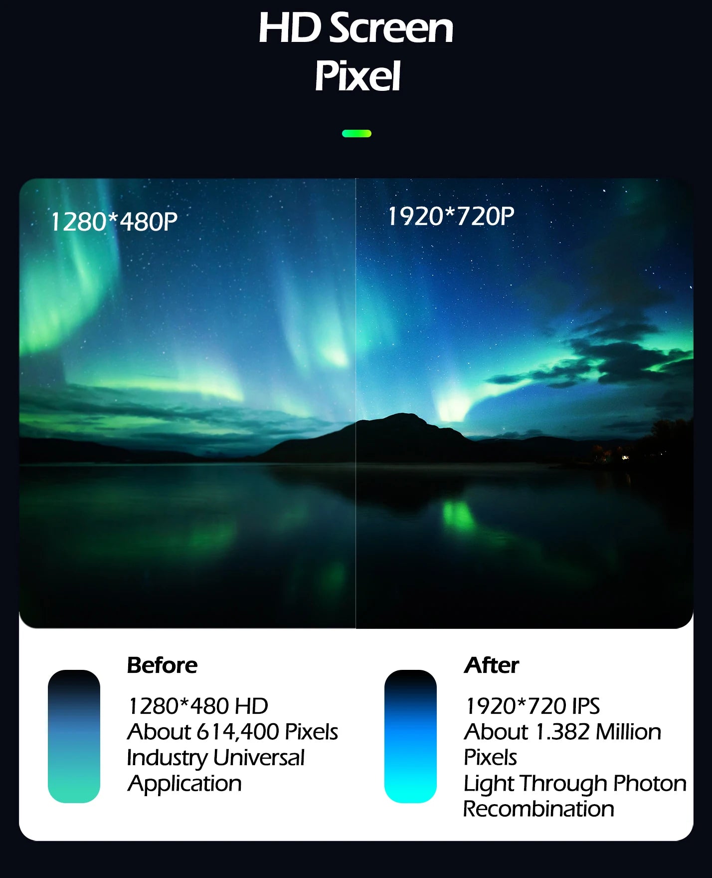 12.3 Inch For Audi A6 A6L A7 2012-2019 Android 14 Touch Screen Car Carplay Stereo Radio Auto Monitors Multimedia GPS Navigation