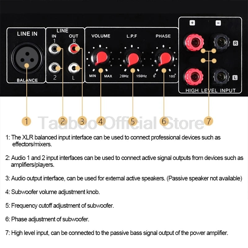 10/12 Inch Super Subwoofer High Power Speaker Active HiFi Wooden Subwoofer High Fidelity Home Theater Audio Amplifier Speaker