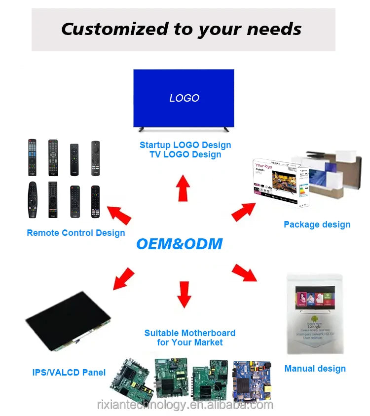 19 22 24 28 32 inch intelligent WIFI Smart Android LCD LED TV Factory Cheap Flat Screen tv