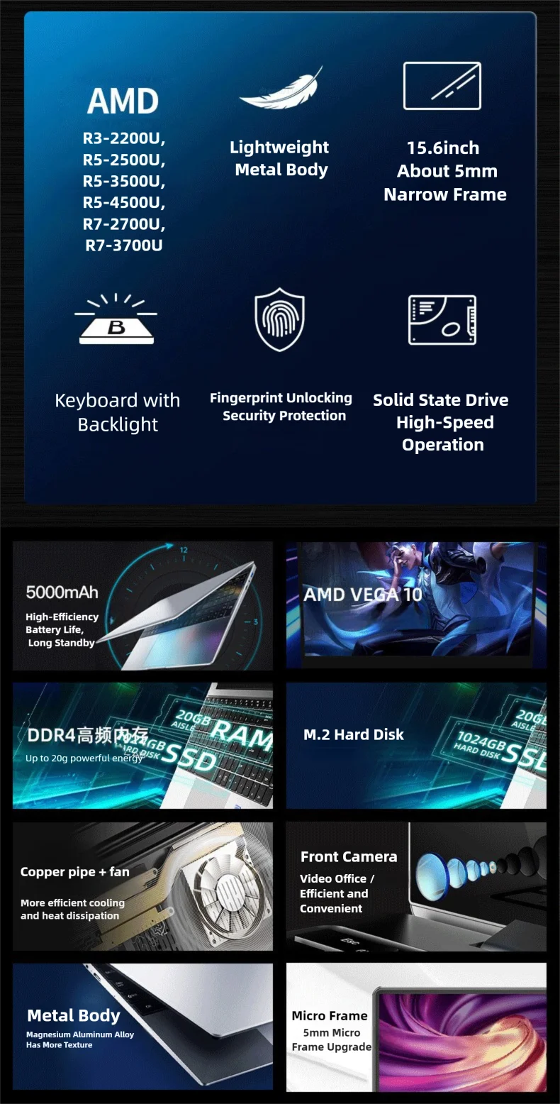 15.6" intel N5095 gaming laptops portable notebook computer pc core i5 i7 16GB DDR4 1TB IPS Windows11 Backlit Keyboard deals