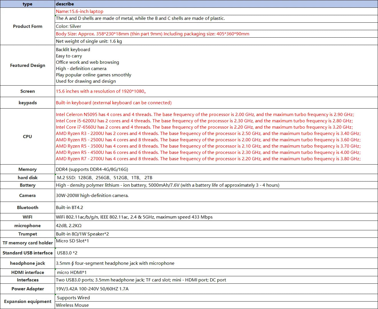 15.6" intel N5095 gaming laptops portable notebook computer pc core i5 i7 16GB DDR4 1TB IPS Windows11 Backlit Keyboard deals